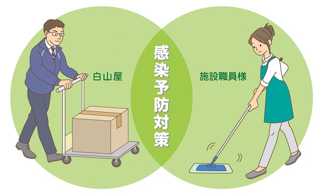 日常清掃をサポート