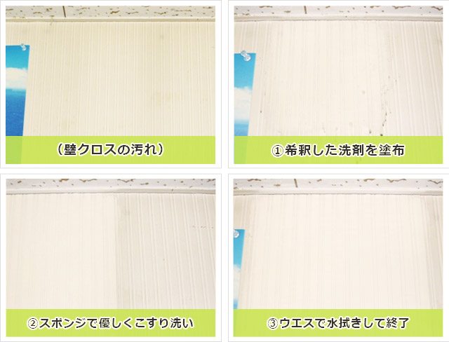 クロス用洗剤を使用して汚れを落とします。