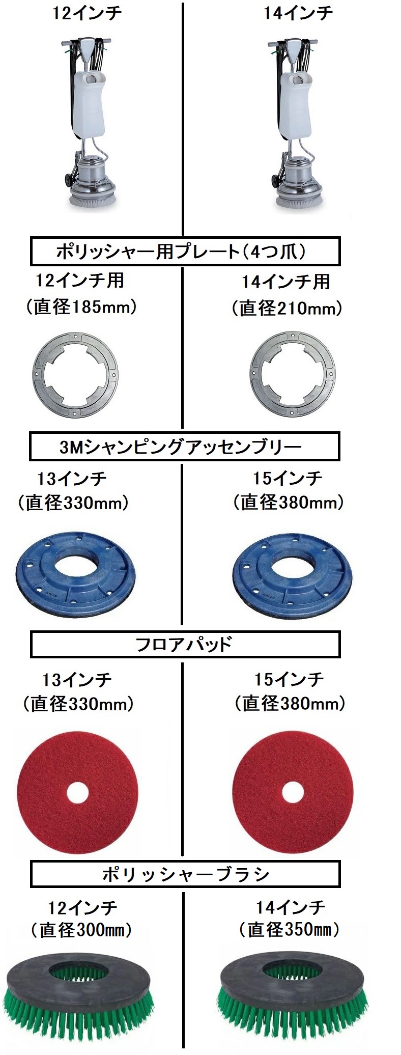 アマノ武蔵 ジュータン用ポリッシャー(メタルバックブラシ付)(標準速)