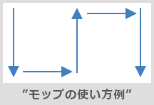 モップ
