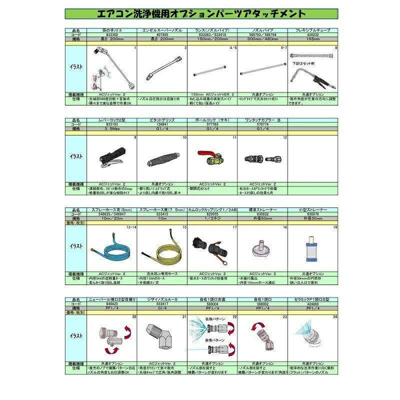 丸山エアコン洗浄機スプレー用オプションパーツアタッチメント